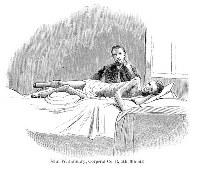John W. January, Corporal Co. B, 4th Illinois, from Prison Life in the South, written by Allen O. Abbott and published in 1865 by American School