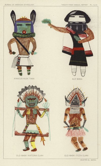 Kwacus Alek Taka, Alo Mana, Old Mask (Katcina Clan), Old Mask (Tcua Clan) by American School