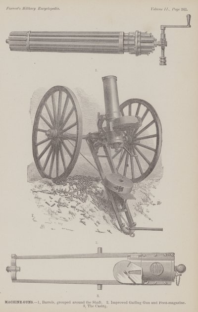 Machine-Guns by American School