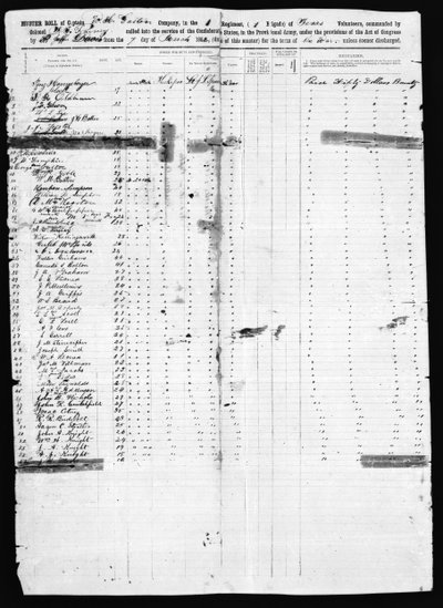 Muster Roll, Dallas County, 1862 by American School