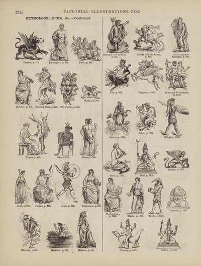 Page from Webster