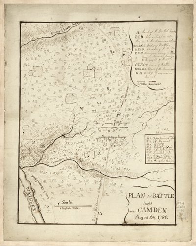 Plan of the Battle Fought Near Camden, August 16th by American School