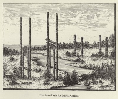 Posts for Burial Canoes by American School