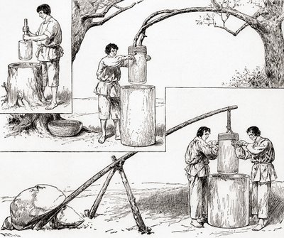 Primitive Modes of Grinding Corn by American School