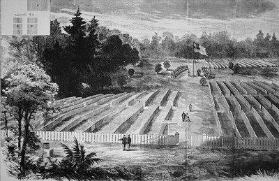 The Burial Ground at the Prisoner of War Camp at Andersonville by American School
