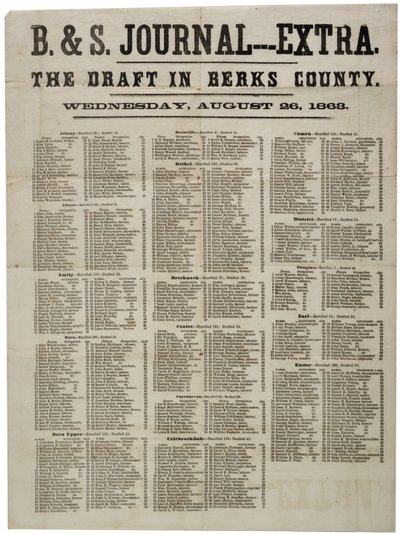 The Draft in Berks County, 26 August 1863 by American School