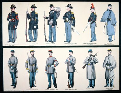 Union and Confederate Army Uniforms by American School