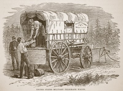 United States Military Telegraph Wagon, from a book published 1896 by American School