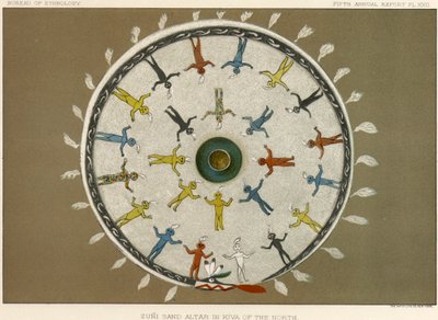 Zuni sand altar in kiva of the north, c.1883-84 by American School