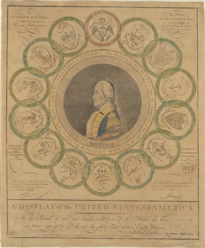 A Display of the United States of America by Amos Doolittle
