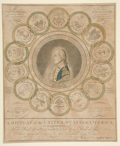 A Display of the United States of America by Amos Doolittle