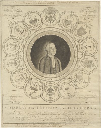 A Display of the United States of America by Amos Doolittle