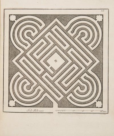 Design for Parterre, from Theatre des Plans et Jardinages, pub.1652 by André Mollet
