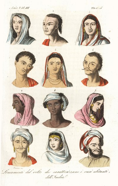 Portraits of Different Indian Castes by Andrea Bernieri