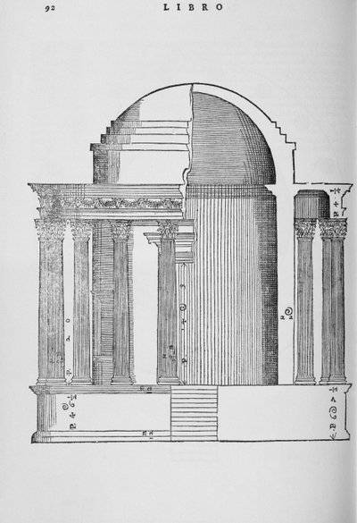 Cross Section of the Temple of Vesta at Tivoli, illustration from a facsimile copy of 