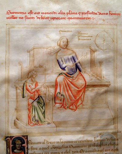 Allegory of Geometry in 