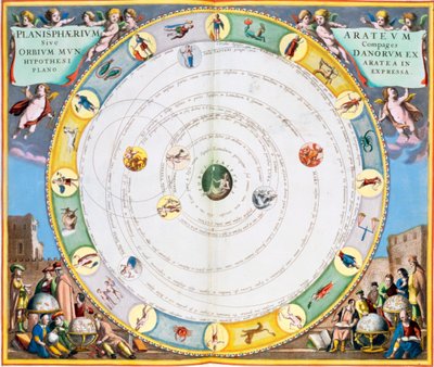 Chart Describing the Movement of the Planets by Andreas Cellarius