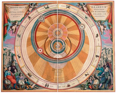 Depiction of the Geo-Heliocentric Universe of Tycho Brahe by Andreas Cellarius