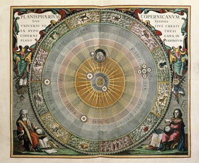 Representation of the Universe as the Model of Copernicus by Andreas Cellarius