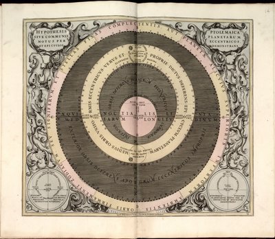 Phillips, 4274 Available also through the Library of Congress Web site as a raster image. Includes index. Some plates engraved by Johannes van Loon. In addition to the 29 plates specified in the table of contents, there is an additional plate between plate by Andreas; Schenk Cellarius