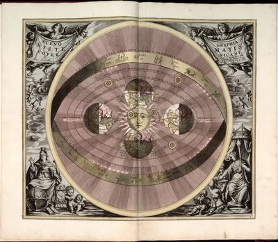 Phillips, 4274 Available also through the Library of Congress Web site as a raster image. Includes index. Some plates engraved by Johannes van Loon. In addition to the 29 plates specified in the table of contents, there is an additional plate between plate by Andreas; Schenk Cellarius