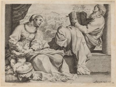 The Holy Family with Saint John the Baptist by Annibale Carracci