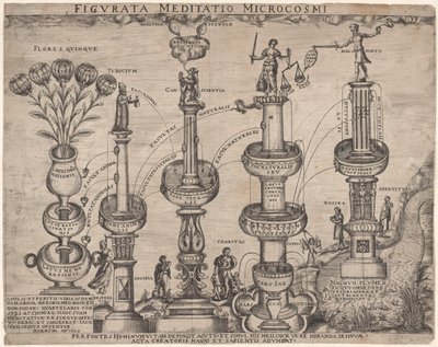 Allegory of Nature and Human Nature (Microcosm) by Anonymous