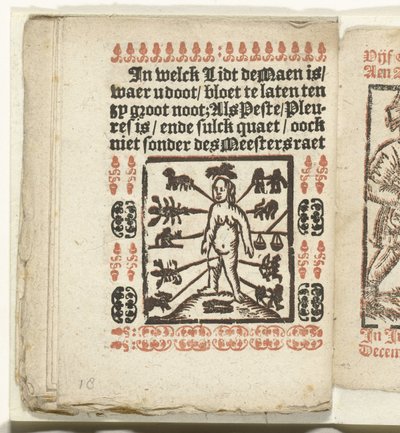Page with the Places on the Human Body to Bleed, 1712 by Anonymous