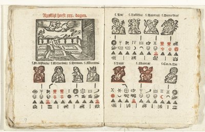 Pages with the Prediction for the Month of April, 1712 by Anonymous