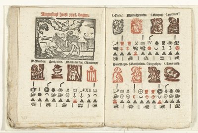 Pages with the Prediction for the Month of August, 1712 by Anonymous