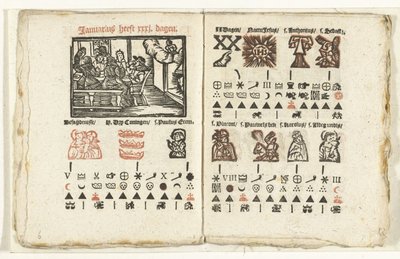 Pages with the Prediction for the Month of January, 1712 by Anonymous