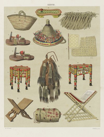 Objects Used in Mecca by Anonymous