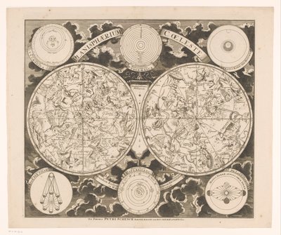Celestial Map with Northern and Southern Constellations Planisphaerium Coeleste by Anonymous