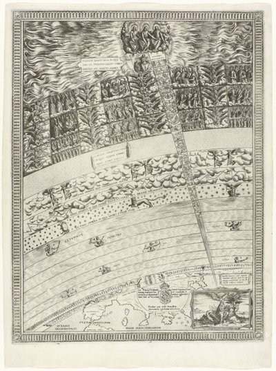 Celestial Map with Cross-Section of the Celestial Spheres and Revelations of John by Anonymous