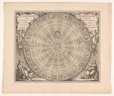 Heavenly Map of the Copernican System by Anonymous