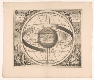 Celestial Map of the Ptolemaic System (Scenographia Systematis Mundani Ptolemaici) by Anonymous