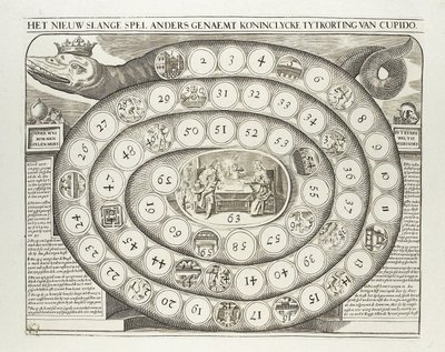 The New Snake Game Also Called Royal Pastime of Cupid by Anonymous