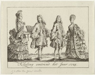 Clothing around 1725 by Anonymous