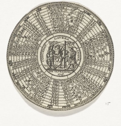 Medal with an Emblem and the Names of Spanish Kings by Anonymous
