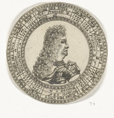 Medal with the Portrait of Ferdinand Charles III and the Names of the Dukes of Mantua by Anonymous