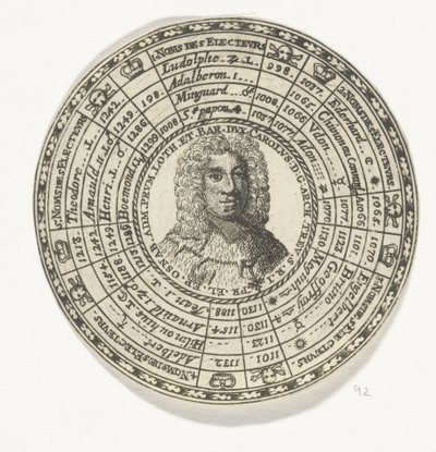 Medal with Portrait of Archbishop Johan Hugo van Orsbeck and the Names of the Electors of Trier by Anonymous