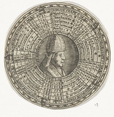 Medal with the Portrait of Pope Sergius III and the Names of the Popes by Anonymous