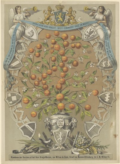 Family Tree of the House of Orange-Nassau by Anonymous