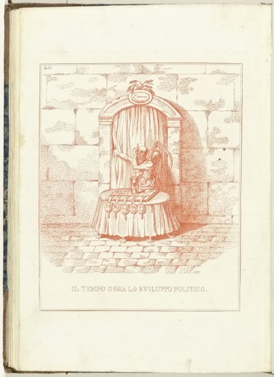 Father Time at the Gate to the Future, 1795 by Anonymous