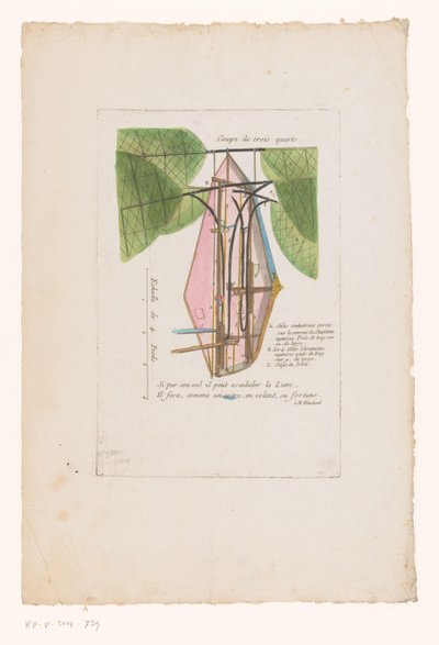 Flying Machine of Mr. Blanchard (Three-Quarter View) by Anonymous