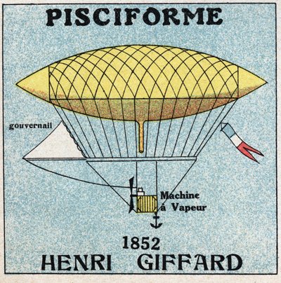 Balloons: pisciform envelope by Henri Giffard (1825-1882) in 1852. Anonymous illustration from 1925. Private collection. by Anonymous Anonymous