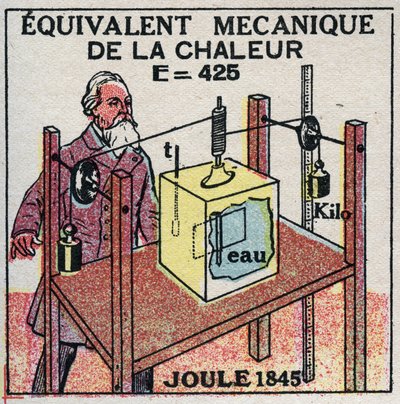 Calorimetry: mechanical equivalent of heat discovered by James Prescott Joule (1818-1889) in 1845 by Anonymous Anonymous