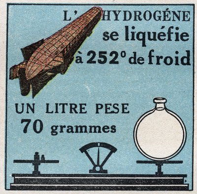 Changes in States: Vapours. Hydrogen Liquefaction has 252 Degrees of Cold. Anonymous Illustration from 1925. Private Collection by Anonymous Anonymous