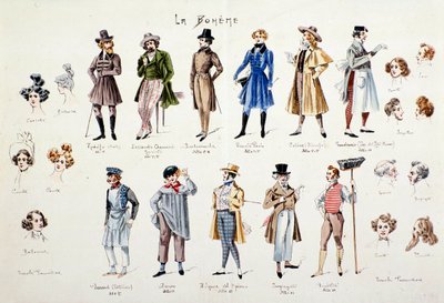 Characters of La boheme opera by Puccini (1896) by Anonymous Anonymous