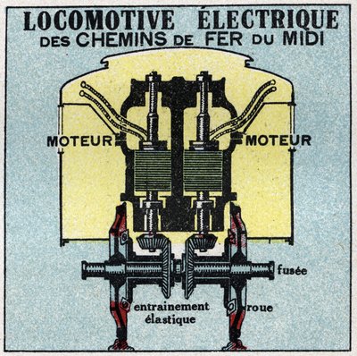 Electric Railways: cross section of the engine of an electric locomotive of the South Railways. Anonymous illustration from 1925. Private collection. by Anonymous Anonymous